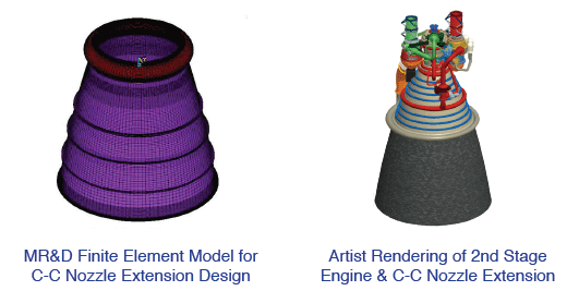 nozzle-extension
