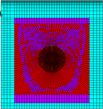 failure-plot