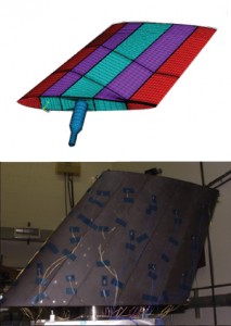 finite-element-model