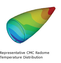 radome-temperature-distribution